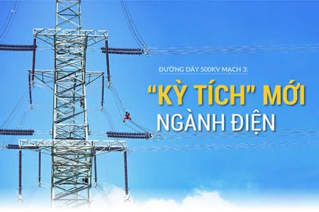 ĐƯỜNG DÂY 500kV MẠCH 3: “KỲ TÍCH” MỚI NGÀNH ĐIỆN